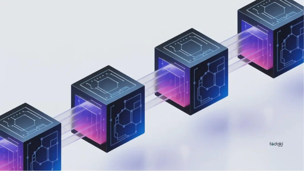 Tecnologia Blockchain: Quando Inovação Vira Resultado Real